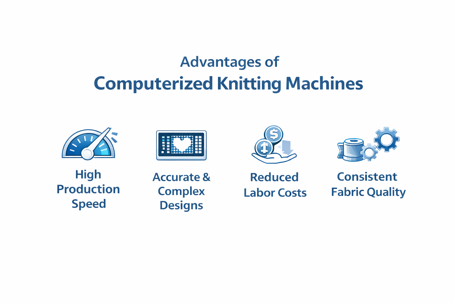 advantages of computerized knitting machine